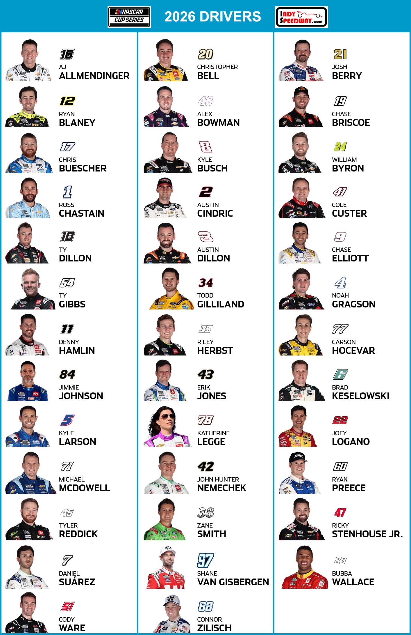 2026 NASCAR Cup Team and Driver Listing